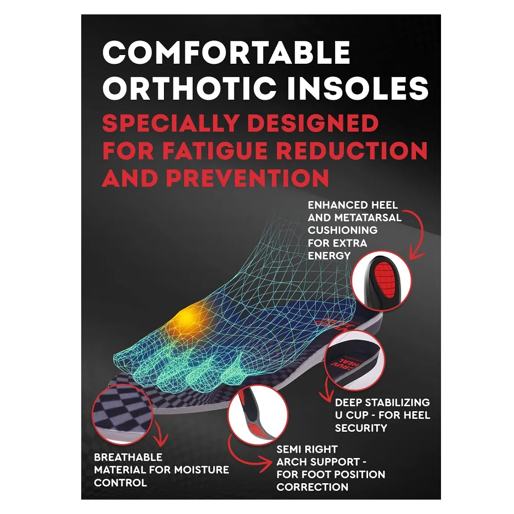 Cruvheal New Work Orthotic Insoles | Anti Fatigue Medium Arch Support Shoe Insert Men Women
