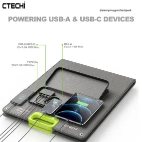 CTECHi 60W Folding Solar Panel