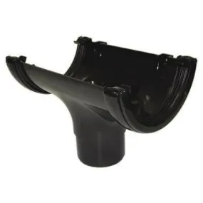 Mini Gutter Running Outlet 75mm - All Colours